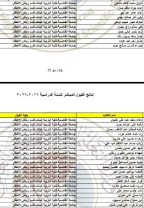 طالبات رياض الاطفال