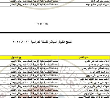 طالبات رياض الاطفال 360x320